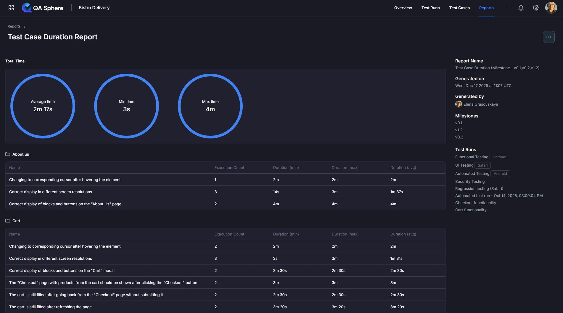 Test Case Duration Report