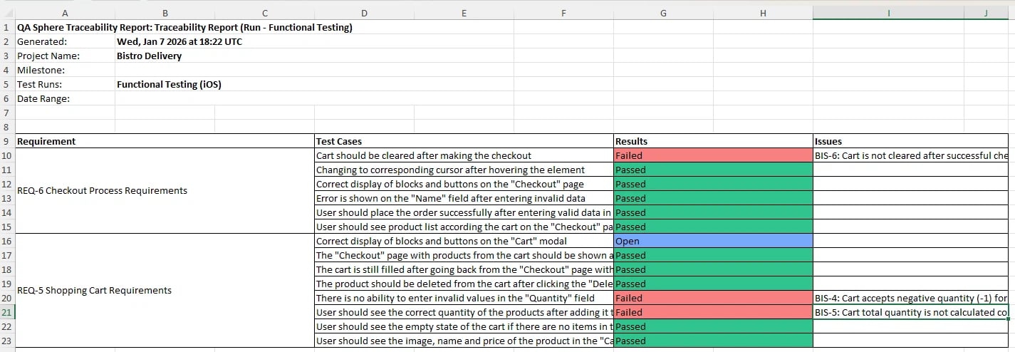 Traceability Report